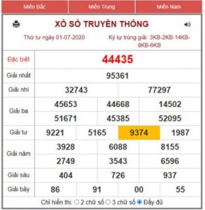 Cách Đánh Lô Xiên 2